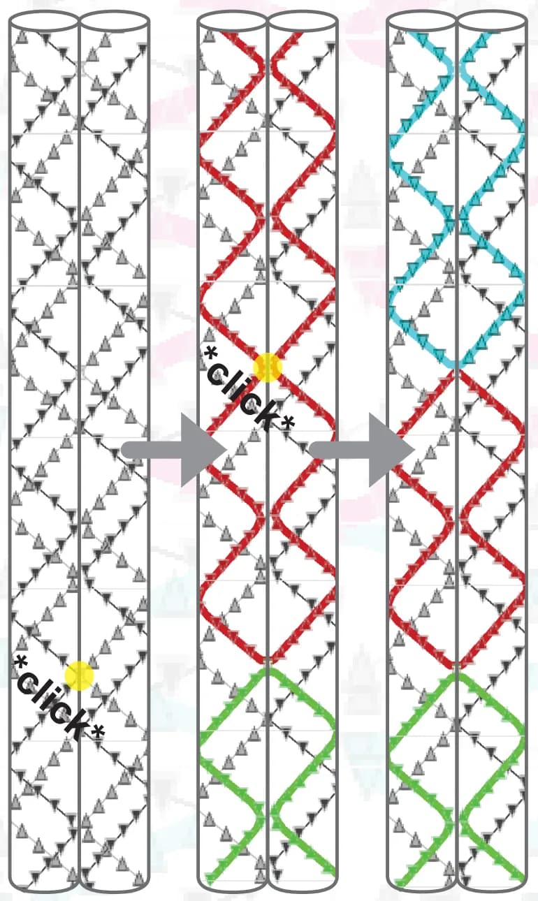 Creating cross-strand exchanges