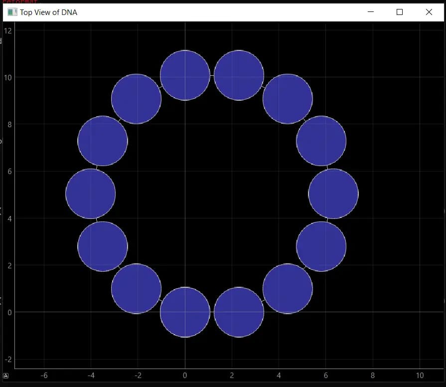 NATuG's first plot